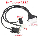 Fit for Toyota 4A 8A Cable All Keys Lost Adapter Remote Programming Work with Autel G-BOX2, OBDSTAR X300 DP, XTOOL PAD2