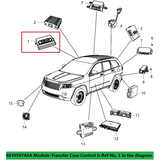 New 5150732AE / 68395074AA Transfer Case Module Fit for Jeep Grand Cherokee 2 Speed Aftermarket