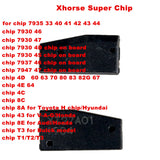 5pcs Xhorse VVDI Super Chip XT27 XT27A Transponder for VVDI2 / VVDI Key Tool/ Key Tool Max / VVDI Mini Key Tool