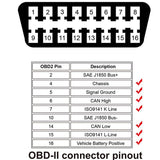 Automobile On-board Computer Display ANCEL A202 Car Digital Speed Fuel Consumption Temperature Gauge OBD2 Monitor