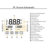 BEST BST-863 1200W 220V/110V Intelligent Digital LCD Touch Screen Heat Air SMD Rework Station 50/60Hz With 3 Memory Channels