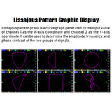 FNIRSI-1013D Digital USB Oscilloscope 1013D 2 Channels 100MHz*2 Band Width 1GSa/s Sampling Rate 7In TFT LCD Screen