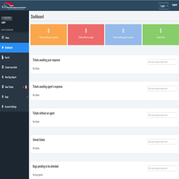 For PCMtuner 1.21 Users Stage 3- Changing Cars with Big Turbo Function