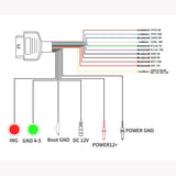 GODIAG Protocolo completo OBD2 Cable de puente Banco OBD Breakout Tricore Adaptador para MPPS KESS GT100 PCMTuner