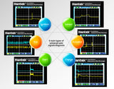 Hantek 2D82Auto Digital Oscilloscope 2 Channels 2D82 4in1 Oscilloscope + Multimeter +Automotive Diagnosis+Waveform Generator