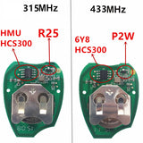 Original New HUM/HCS300 R25 Remote Control Key 315MHz 3 Button for Geely Panda