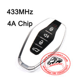 Proximity Smart Remote Control for Chery Jetour X70 X70S X90 433MHz