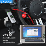 Wifi Version VXDIAG VCX SE 7 in 1 for GM/Ford Mazda/VW/Honda/Volvo/Toyota/JLR Auto Diagnostic Tool